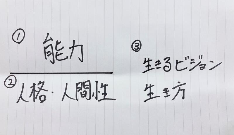 手書きでごめんなさい笑